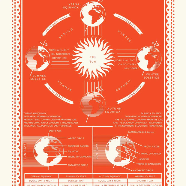 Pressed and Folded Print - Solstice