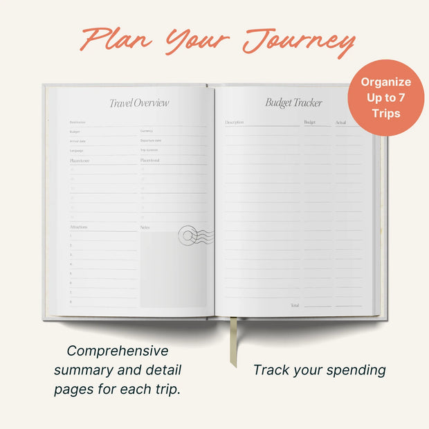 Yop & Tom Travel Planners