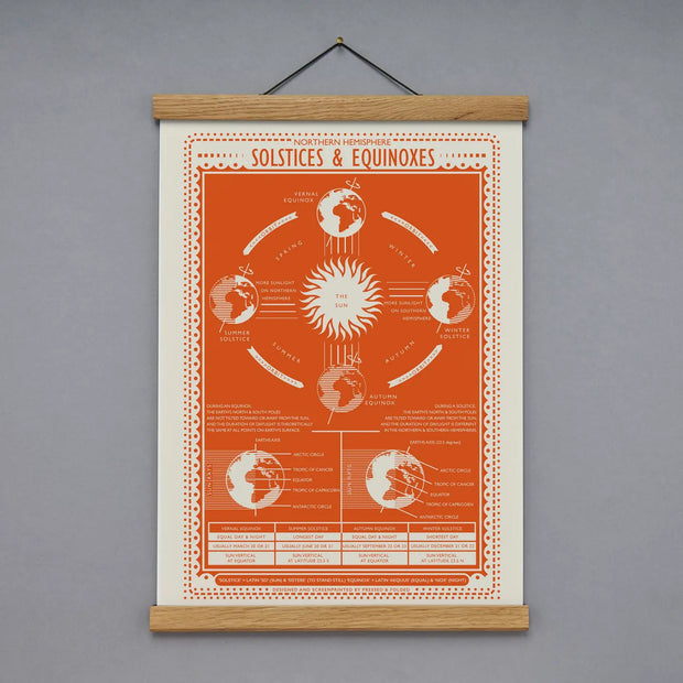 Pressed and Folded Print - Solstice