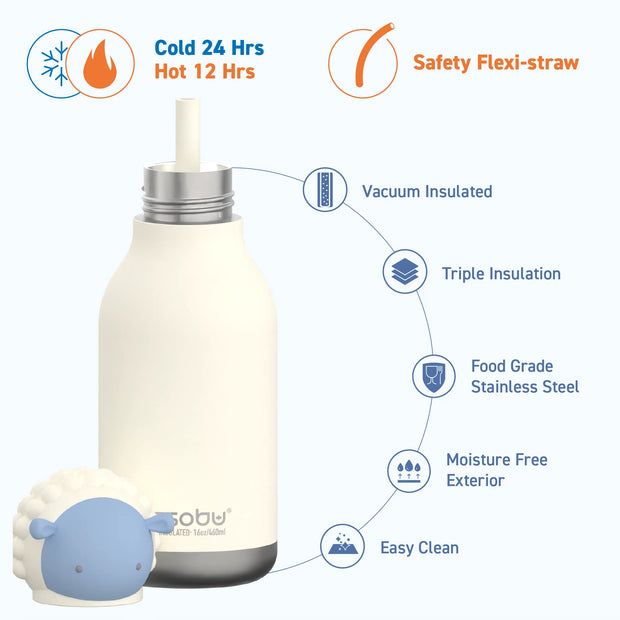 Asobu Bestie Bottle 460ml - sheep