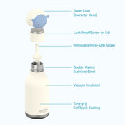Asobu Bestie Bottle 460ml - sheep