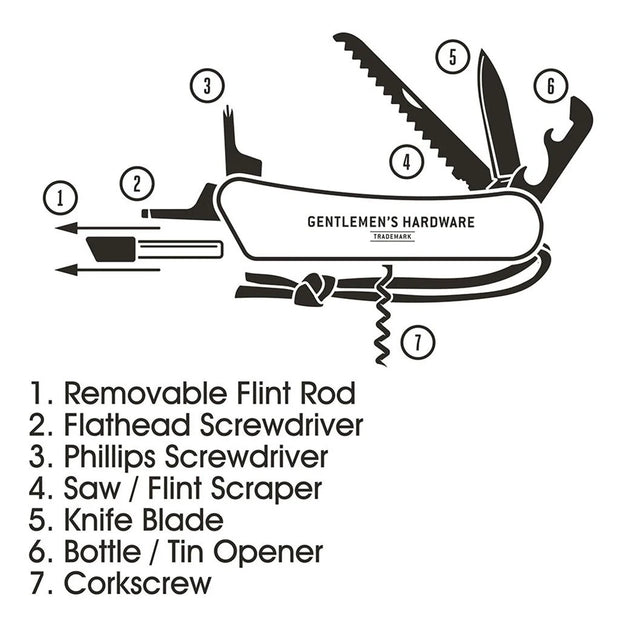 Gentlemen's Hardware 9-in-1 Wilderness Multi-Tool