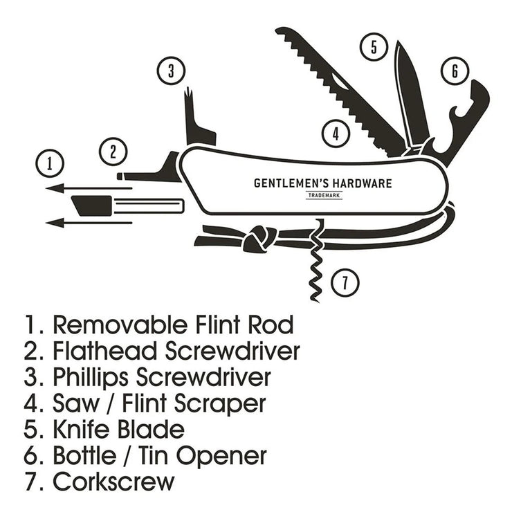 Gentlemen's Hardware 9-in-1 Wilderness Multi-Tool