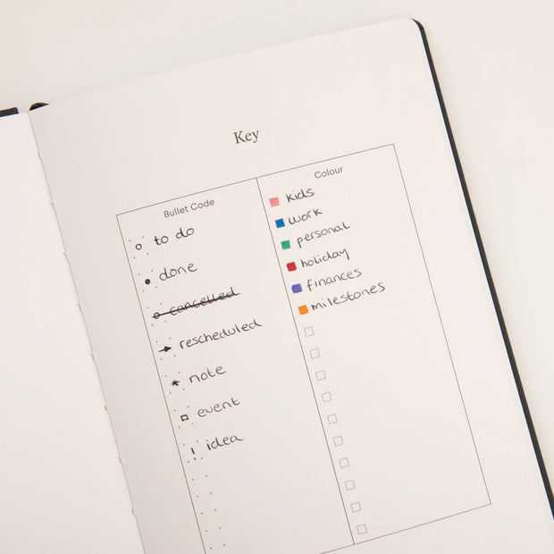 Yop & Tom Dotted Notebook - Charcoal Moon & Stars