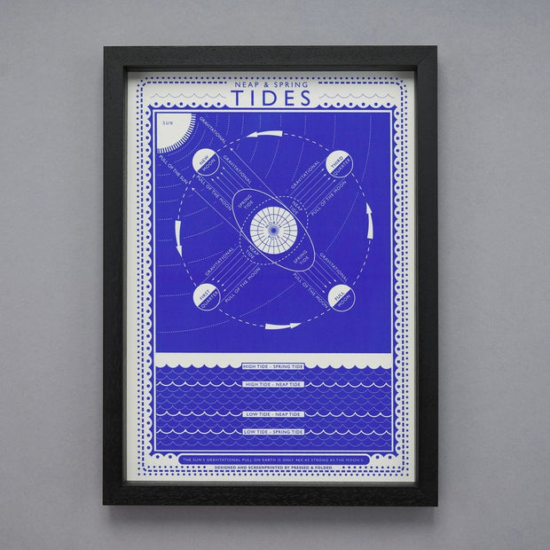Pressed and Folded Print - Tides