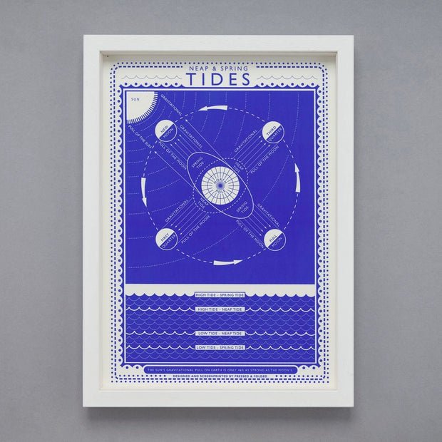 Pressed and Folded Print - Tides